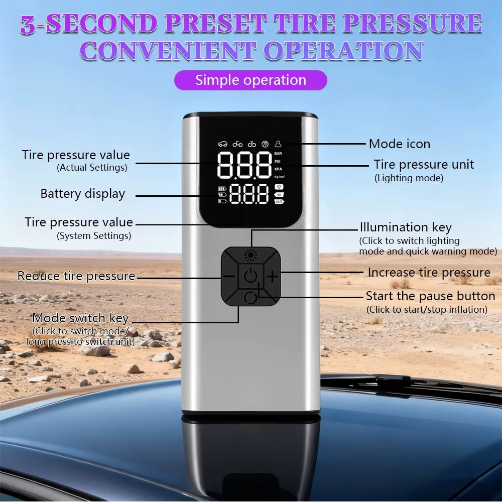 Wireless Car Air Pump